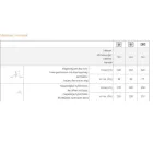 Petrarca aluminium  vázas napernyő  4 x 4